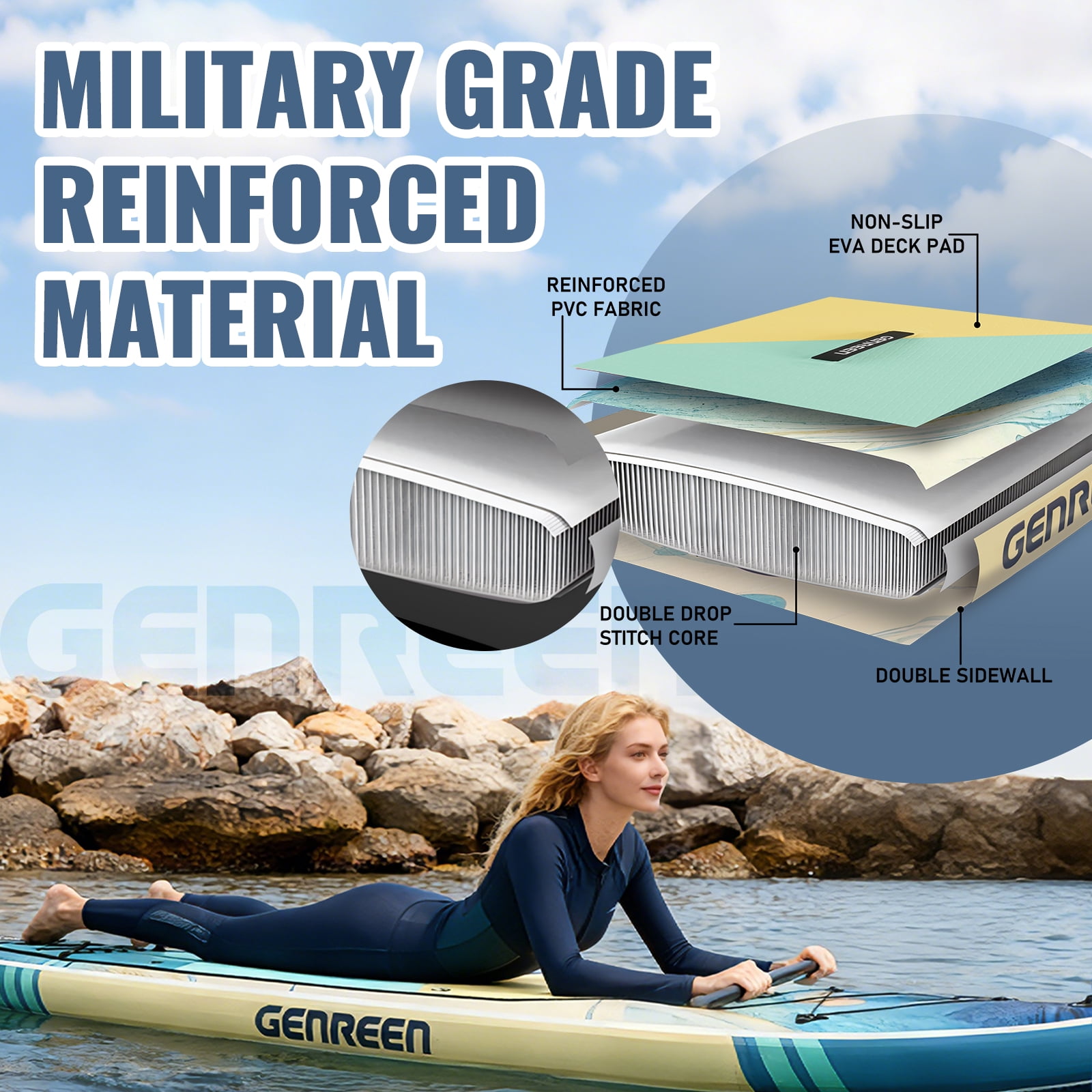 Genreen 11ft Inflatable Stand up Paddle Board, All Around Lightweight Fishing SUP for Adults with Premium Accessories