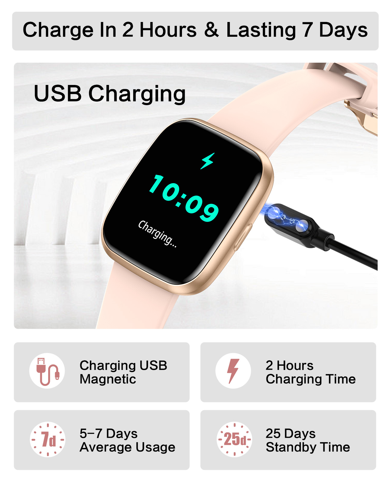 1.75" Smart Watch for Women Men,2026 Bluetooth Calls /Answer Smartwatch for Android Iphone, IP68 Waterproof Fitness Tracker, 100+ Sport Modes,Music,Pedometer,Gifts,5–7 days of usage time，Pink