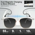 thumbnail image 4 of Smart Glasses with AI, Bluetooth Glasses with 110+ Translations, One-Button Audio and Polarized Vision for Men and Women, 4 of 12