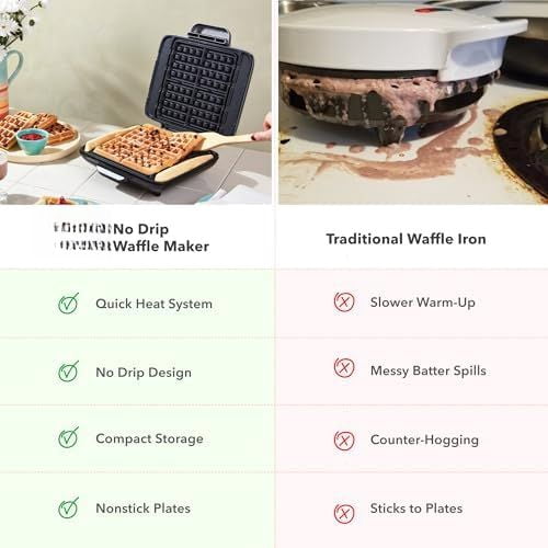No-Drip Waffle Maker: Waffle Iron 1200W + Waffle Maker Machine For Waffles, Hash Browns, or Any Breakfast, Lunch, & Snacks with Easy Clean, Non-Stick + Mess Free Sides - Aqua