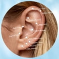 thumbnail image 6 of Limerencia Hypoallergenic Titanium Flat Back Internal Thread Stud Earring for Men and Women, 6 of 11