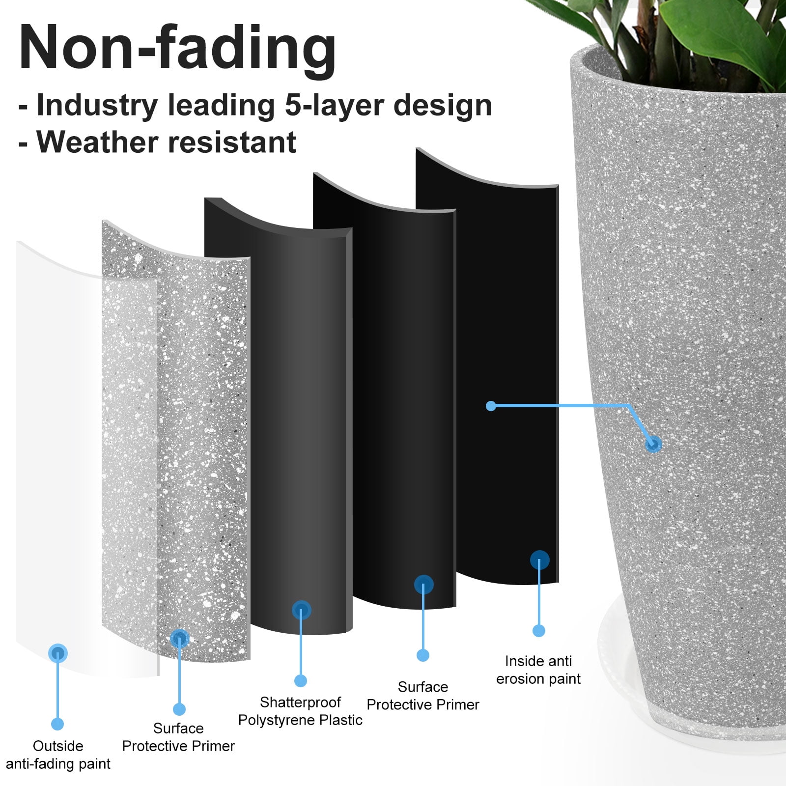 iHomeGarden 21inch Tall Eco-Friendly Round Pot Planter | Indoor/Outdoor Use, Durable, Versatile, and Lightweight - Gray