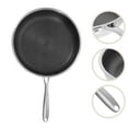 thumbnail image 4 of Honeycomb Frying Pan Stainless Steel Frying Pan Thickened Seafood Frying Pan With Handle, 4 of 8