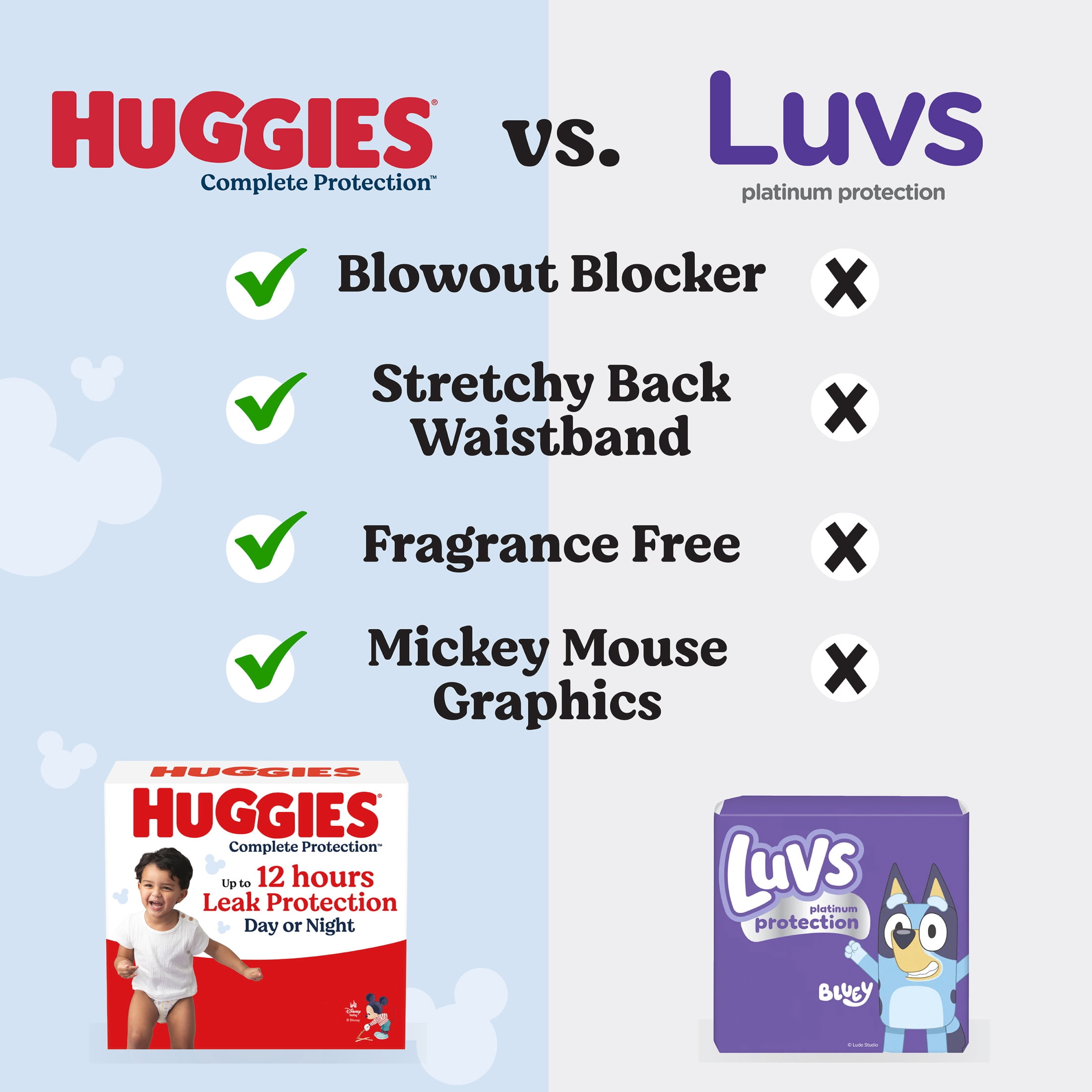 Huggies Complete Protection Baby Diapers, Size 4 (22-37 lbs), 104 Count