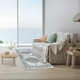 thumbnail image 6 of 2x6 Runner Rugs for Entryway Washable Hallway Runner Rugs Non-Slip Foldable Low Pile Blue, 6 of 8