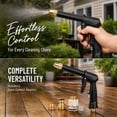 thumbnail image 5 of Jet Nozzle for Garden Hose – Pressure Washer Nozzle Wand, 3 Spray Modes Cleaning Attachment, 5 of 10