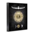 thumbnail image 2 of Stupell Industries Bohemian Astrological Sun Cycle Traditional Moon Symbols Black Framed Giclee Art, 11 x 14, by Oliver Jeffries, 2 of 7