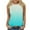 03 Light Blue, variant on Erwazi Womens Summer Tank Tops Plus Size Round Neck Sleeveless Shirts Basic Tops for Women Casual Loose Tees