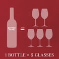 thumbnail image 5 of Sutter Home Sweet California Red Wine, 750 ml Glass Bottle, 13.5% ABV, 5 of 9