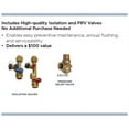 thumbnail image 2 of Rinnai Cu160in Sensei 9 GPM 160000 BTU 120 Volt Commercial Natural Gas Tankless Water, 2 of 4