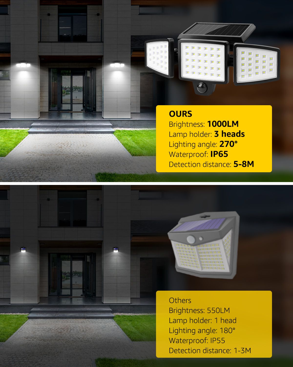 Lepro 2-Packs Solar Flood Lights for Outside, 6500K Outdoor Motion  Activated Security Lights IP65 Waterproof Adjustable Heads 270° Wide  Lighting Angle for Front Door, Backyard, Patio, Garden