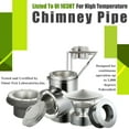 thumbnail image 3 of AllFuelHST Storm Collar for 8" Inner Diameter Chimney Pipe, 3 of 4