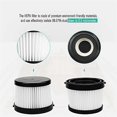 thumbnail image 5 of 4Pack DCV5011H HEPA Filter for DCV501HB Cordless Handheld Vacuum, with 8 Foam Sleeve Filters & 1 Brush, 5 of 5