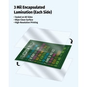 Classroom Rules — Laminated Poster — 17 × 22