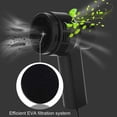 thumbnail image 5 of Air Duster, Electric Cordless Air Duster Cleaner With Rechargeable, 5 of 5