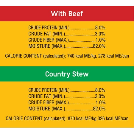 (12 Pack) PEDIGREE CHOICE CUTS in Gravy With Beef and Country Stew Adult Canned Wet Dog Food Variety Pack, 13.2 oz. Cans