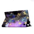 thumbnail image 5 of SaniMore Stand Case for Fire 7" 12th Gen 2022, PU Leather Anti-scratch [Auto Wake/Sleep + Slot Holder + Anti-slip Strip + Flip Kickstand] - A-Butterfly, 5 of 8