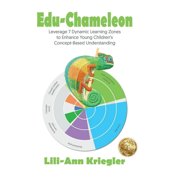 Edu-Chameleon: Leverage 7 Dynamic Learning Zones to Enhance Young Children's Concept-Based Understanding