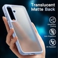 thumbnail image 5 of JETech 5 in 1 Matte Case for Samsung Galaxy S24+ / S24 Plus 5G with 2-Pack Screen Protector and Camera Lens Protector, Translucent Back Protective Phone Cover, Tempered Glass Film (Sapphire Blue), 5 of 7