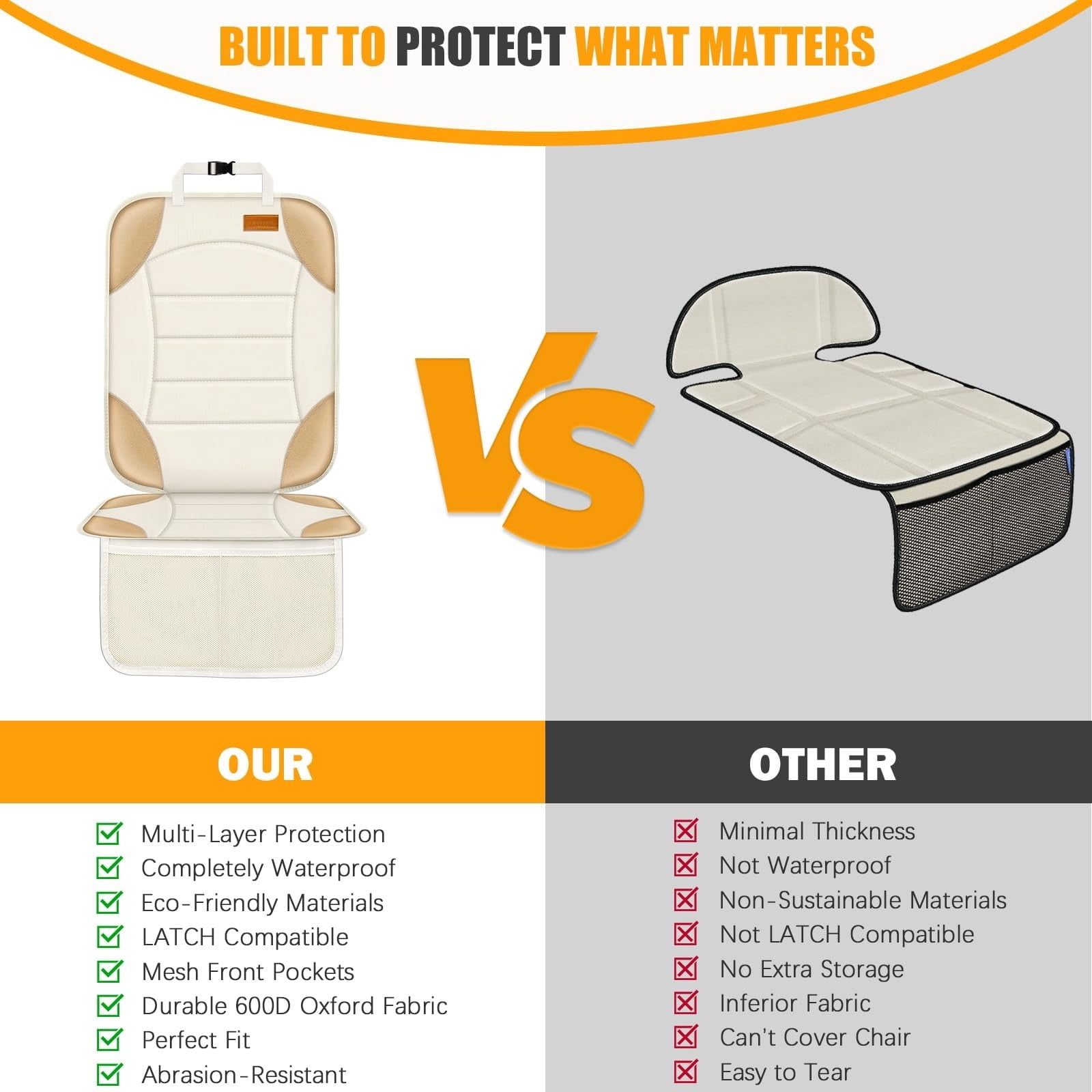 Car Seat Protector for Car Seat,Waterproof Car Seat Cover for Leather and Fabric Seats, 2 Mesh Pockets, Non-Slip Bottom,Thick Padding Cushion