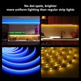 thumbnail image 4 of Tira de Luces LED phopollo RGB Smart IC 5m Flexible 24V, 4 of 8