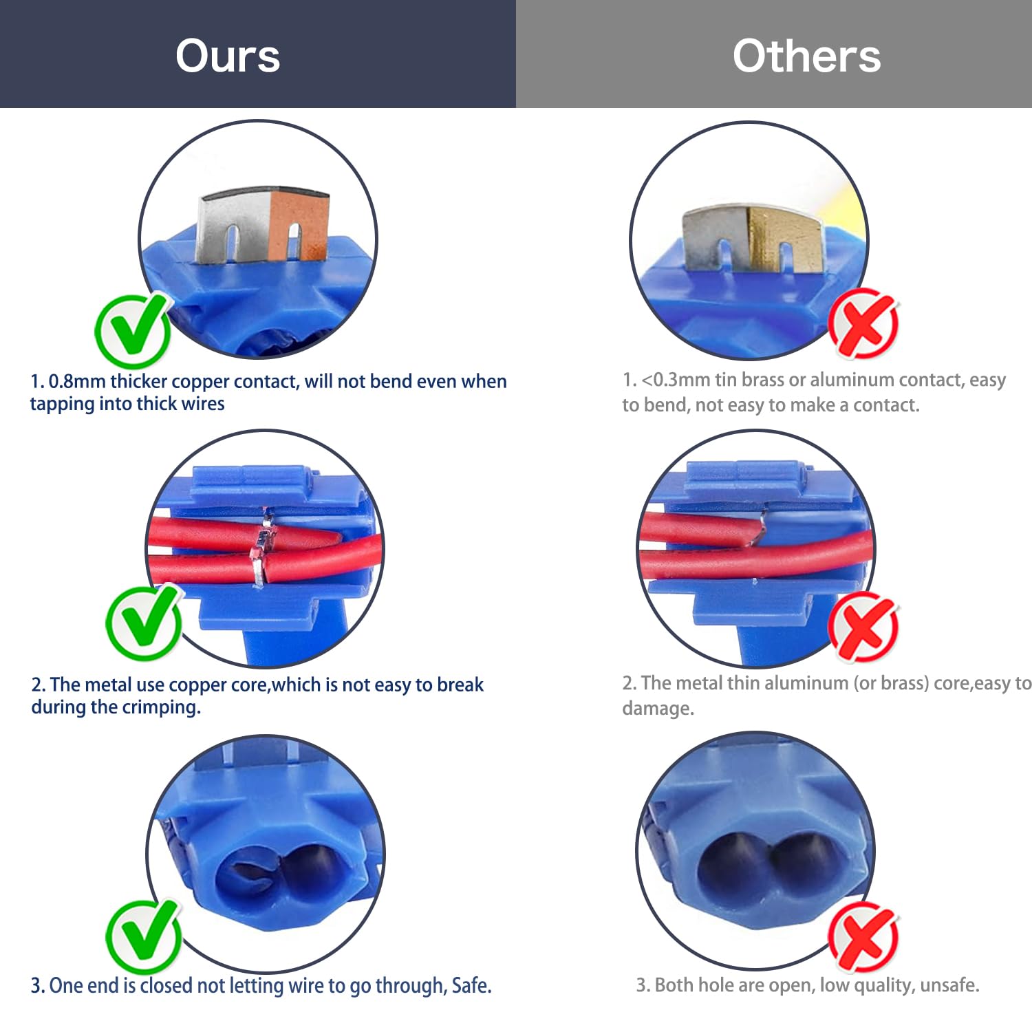 140 quick connect terminals lead-free sleeve, suitable for 22-18,16-14,12-10 gauge non-solder sleeve kit red blue yellow terminal electrical / certified self-peeling cable connector terminal crimp
