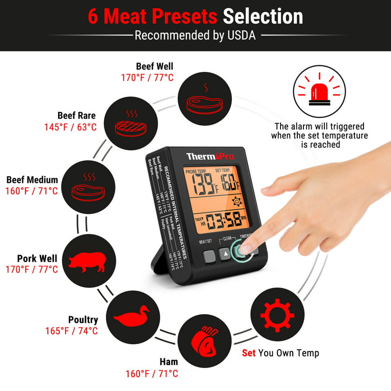 ThermoPro TP17 Digital Kitchen Thermometer Dual stainless-steel Meat Probes  Meat Thermometer For Oven With Timer And Backlight