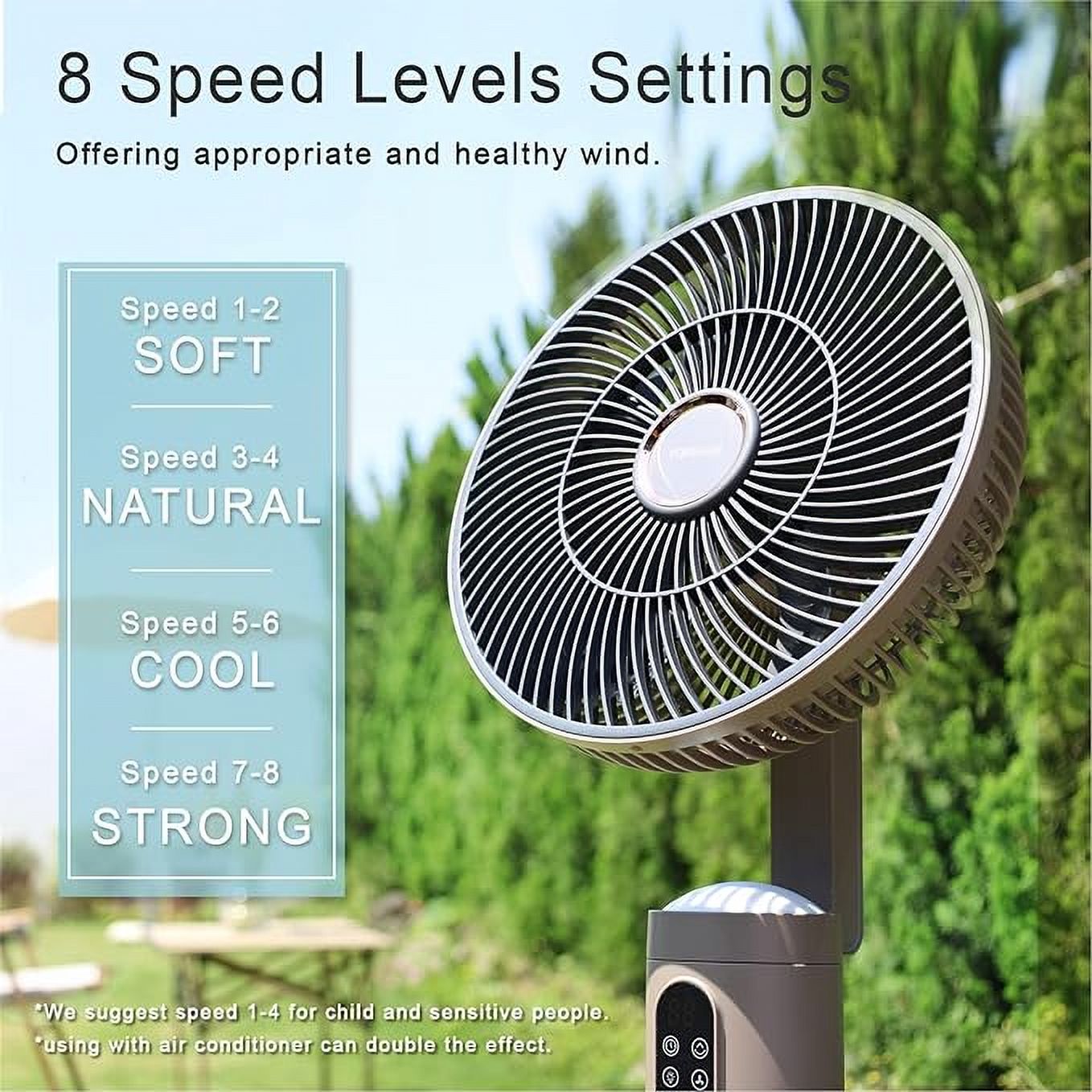 YOKEKON Oscillating Standing Fan, Outdoor Fan for Patios, Floor Fan with Rechargeable Battery for Room/Patio/Camping/Travel