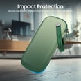 thumbnail image 6 of FINTIE Case for Nintendo Switch 2 (2025), Protective Hard Shell Slim Carrying Case w/12 Game Card Slots, Portable Travel Storage Cover w/Pocket for Amiibo Card & Accessories, Green, 6 of 9