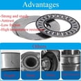 thumbnail image 7 of Happon 2 Sets Thrust Needle Roller Bearings AXK2035 Needle Roller Bearing with Washers 35mm Od Small Thrust Bearing for Automotive, Marine, Aviation, 7 of 7