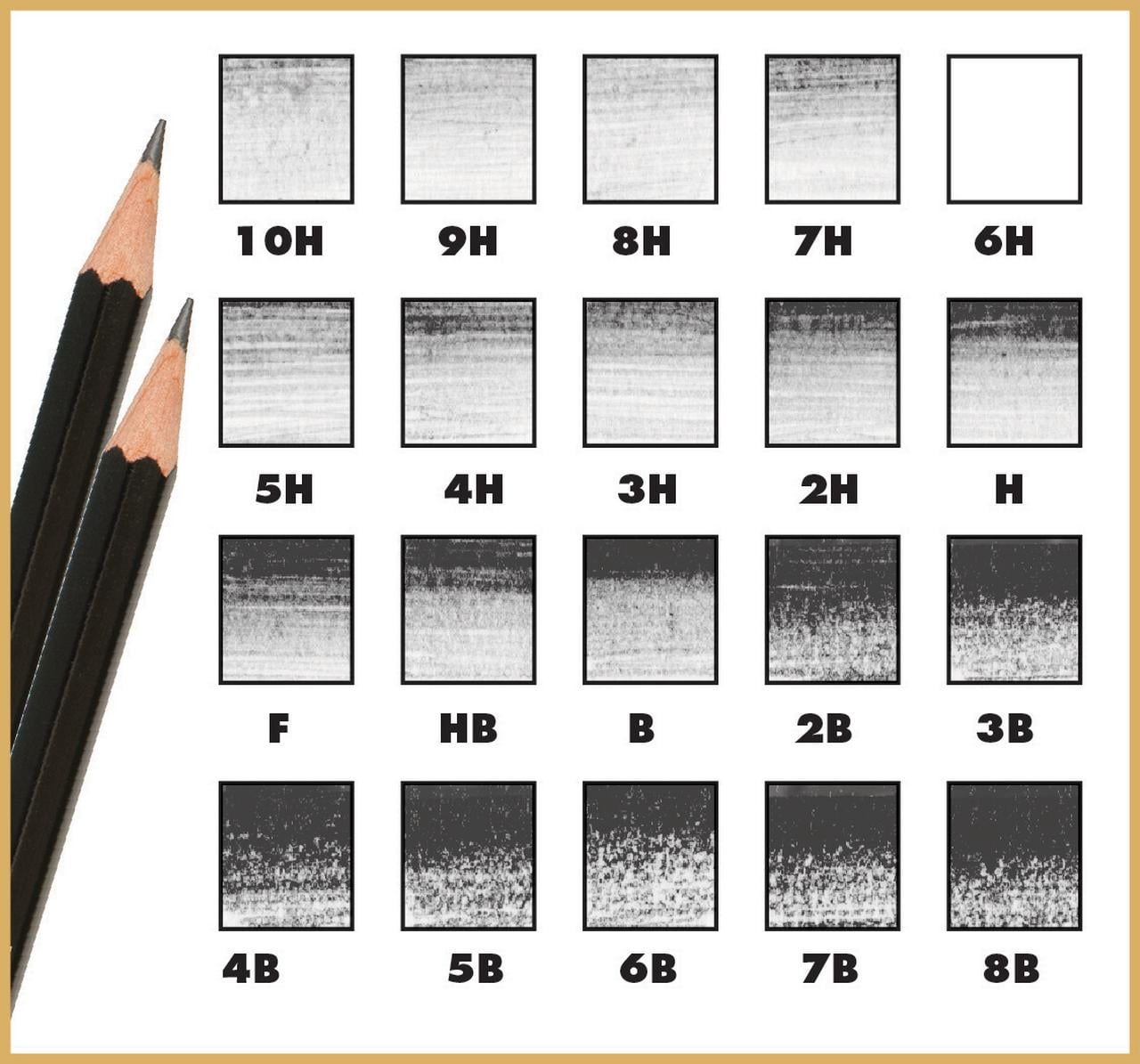 Koh-I-Noor Toison d'Or Artist Drawing 12 Pencil Set with California Cedar Wood