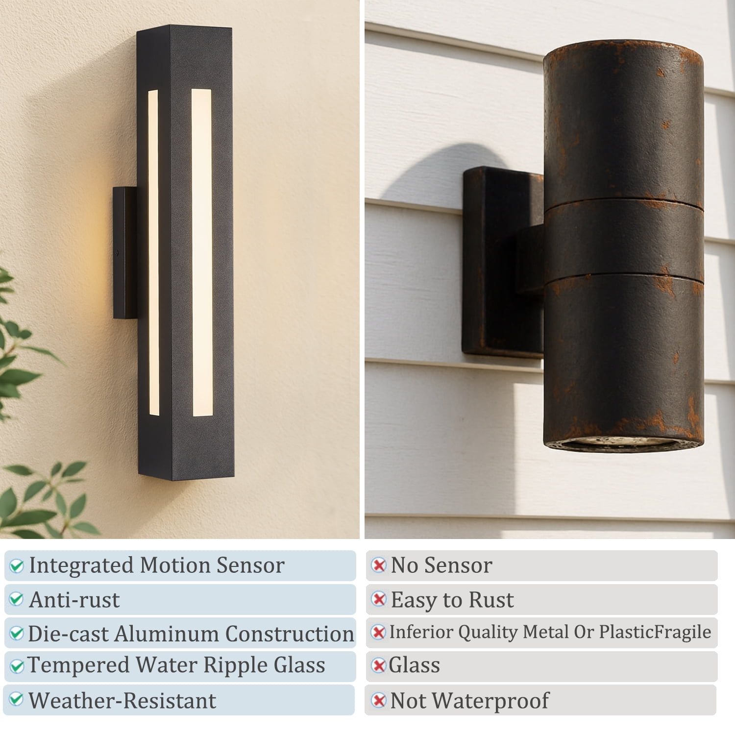 Outdoor Wall Light Dusk to Dawn, 20" Matte Black LED Waterproof, 2100 Lumens 3000K, 30W