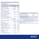 thumbnail image 2 of Suplemento Pure Encapsulations Nutrient 950 180 cápsulas, 2 of 8