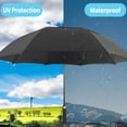 thumbnail image 4 of Durable Double Canopy Golf Umbrella Vented Design Windproof Automatic Open Umbrella UV Protection Sturdy Frame Parasol Beach, 4 of 7