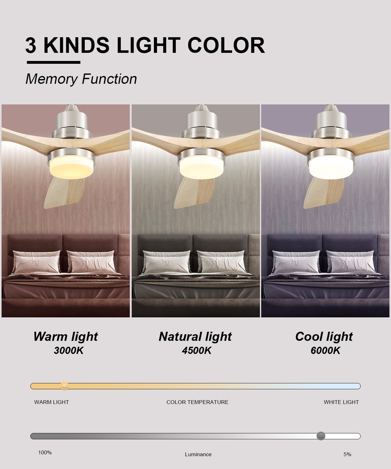 Sofucor 52" Ceiling Fan with Light and Remote, 3 Reversible Burlywood Blades, Nickel Finish"