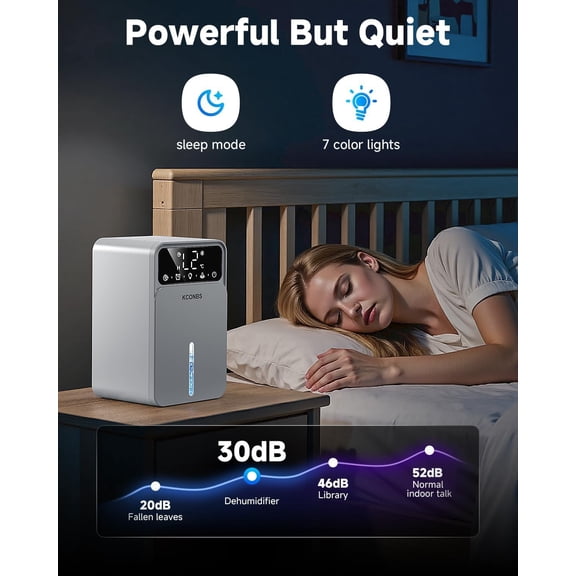 Dehumidifier for Home, 60 OZ Capacity, Auto Shut-Off for Medium Rooms up to 500 Sq.Ft, Portable Quiet for Bedroom Bathroom Basement, 24H Timer & 7 Color Lights (White)