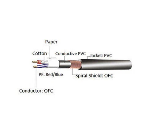 6Ft Kirlin 3.5Mm Trs Plug To Xlr Male Ofc Noise-Free Audio Mixer Cable