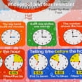 thumbnail image 4 of 15pcs Alphabet Poster Educational Poster Laminated Wall Chart For Students Learning, 4 of 4
