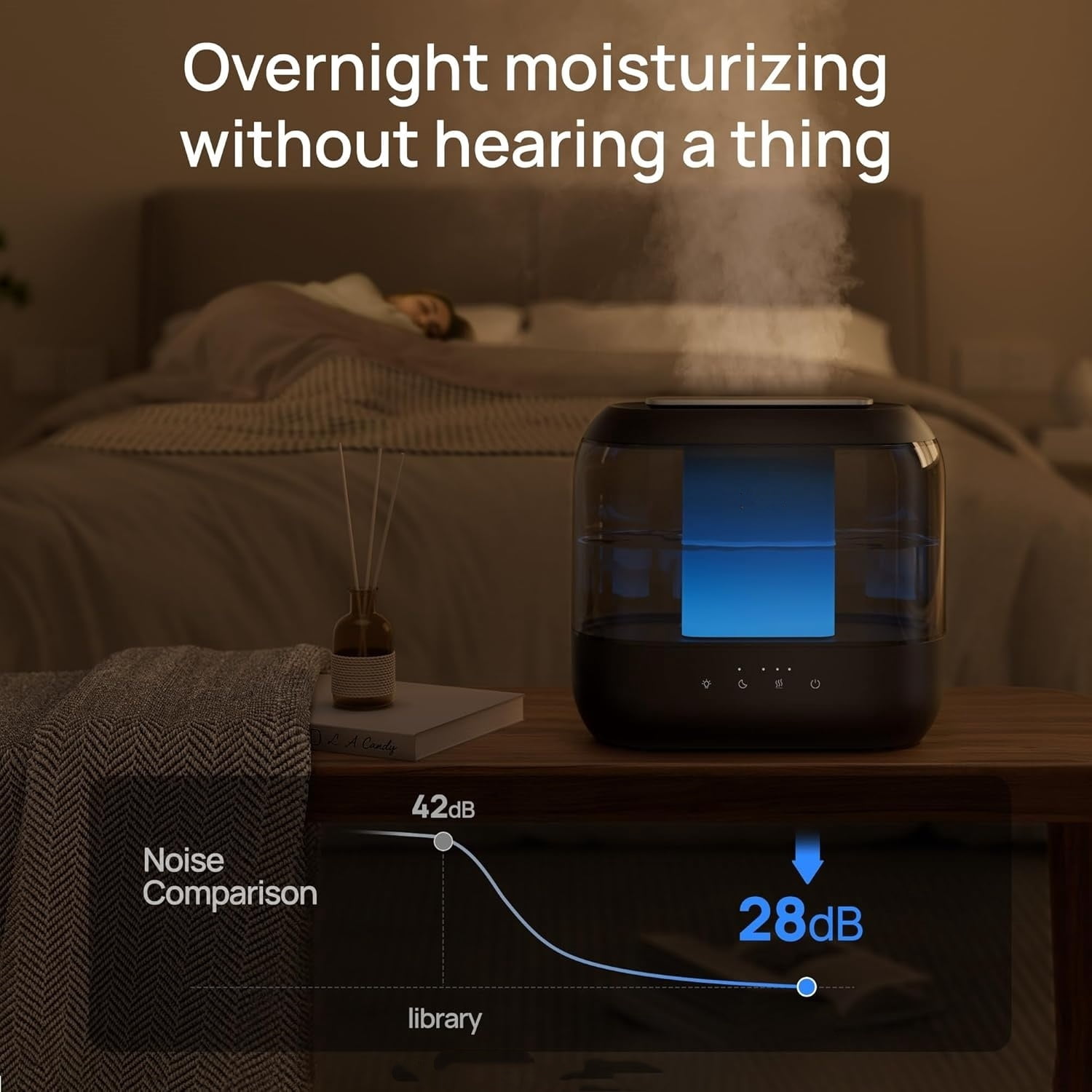 Humidifiers for Bedroom, 4L Top Fill for Large Room, 36H Runtime, 28 dB Quiet Supersized Cool Mist Air Humidifier for Baby Nursery, Plants, Indoor, Night Light, Easy to Clean & Fill, Black