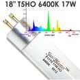 thumbnail image 3 of SunBlaster T5HO 17W 6400K Lumière de Croissance Hydroponique avec Réflecteur NanoTech, 3 of 4
