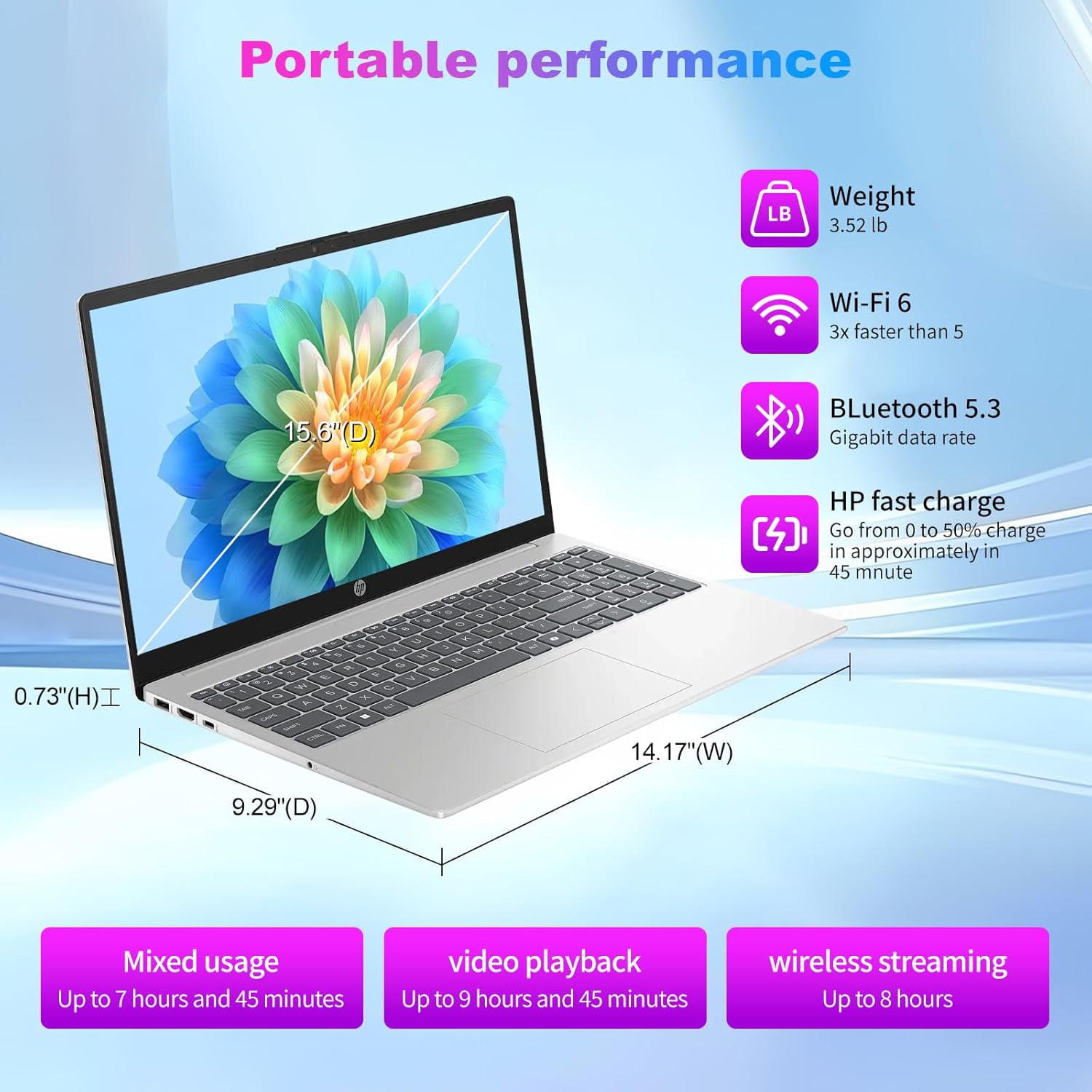 HP 15.6 Touchscreen Laptop Computer for Business, Intel 10-Core i7-1355U, 16GB RAM, 512GB SSD, 15.6" FHD Touch Screen, Intel Iris Xe GPU, Wi-Fi 6, Copilot, Windows 11 Pro