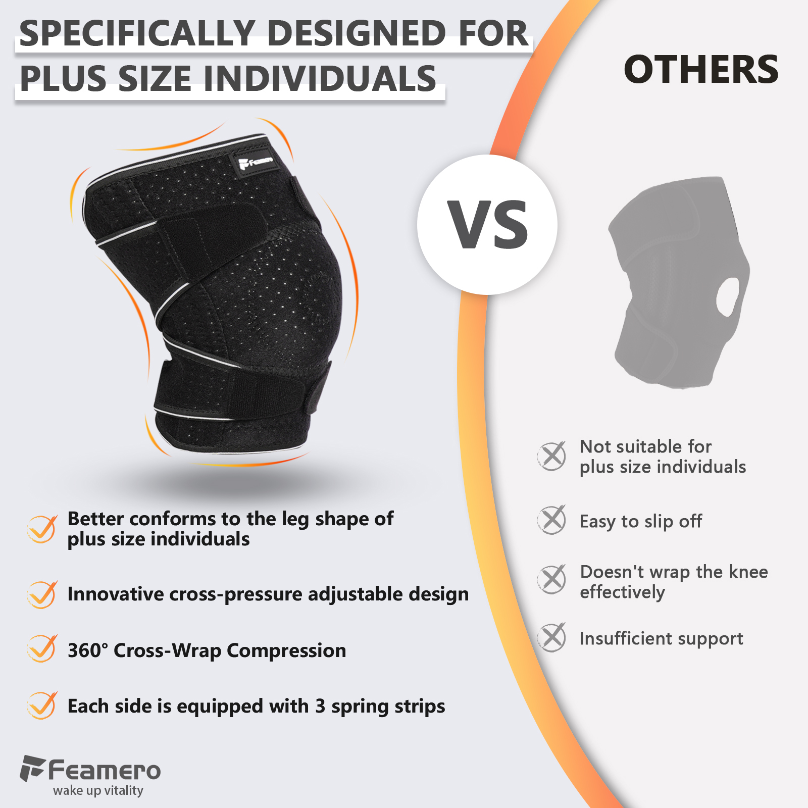 Feamero Plus Size Knee Brace with Side Stabilizers photo 5