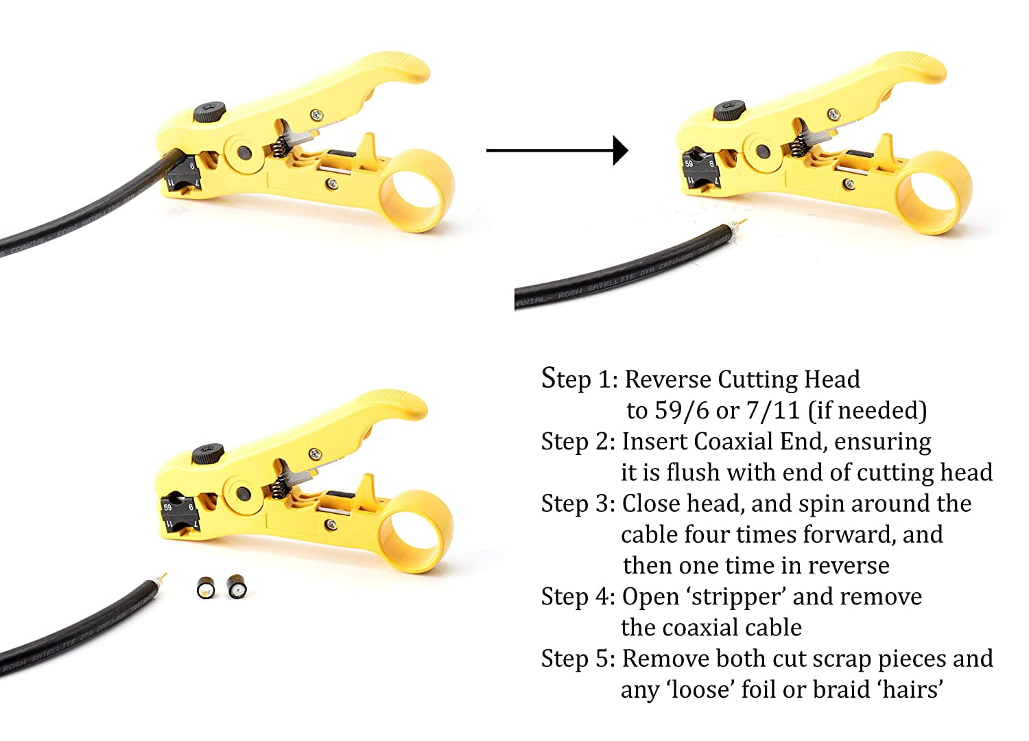 Speedy Coax Coaxial Cable Cutter Stripper Tool for RG6 RG59 RG7 RG11 Cat5/6Bju 
