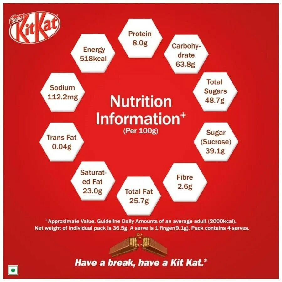 KIT KAT Milk Chocolate Wafer Candy Bars, 1.5 oz (24 Count)