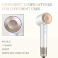thumbnail image 5 of Tideway High Speed Hair Dryer Ionic Hair Dryer 110000Rpm Brushless Motor for Fast Drying Low Noise Thermo-Control Hot Cold Circulating Wind Hairdryer, 5 of 5