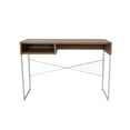 thumbnail image 1 of Bureau de la collection Milo, 1 of 4