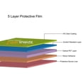thumbnail image 2 of Protector de pantalla Supershieldz para el nuevo iPad de 10,9" (2022), 2 of 2