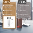 thumbnail image 5 of BTaT- Cafetera de preparación fría Cafetera helada 1 cuarto de galón 32 oz Máquina de té helado Cafetera de preparación fría Jarra de té Accesorios de café Jarra de té helado Sistema de preparación en, 5 of 5