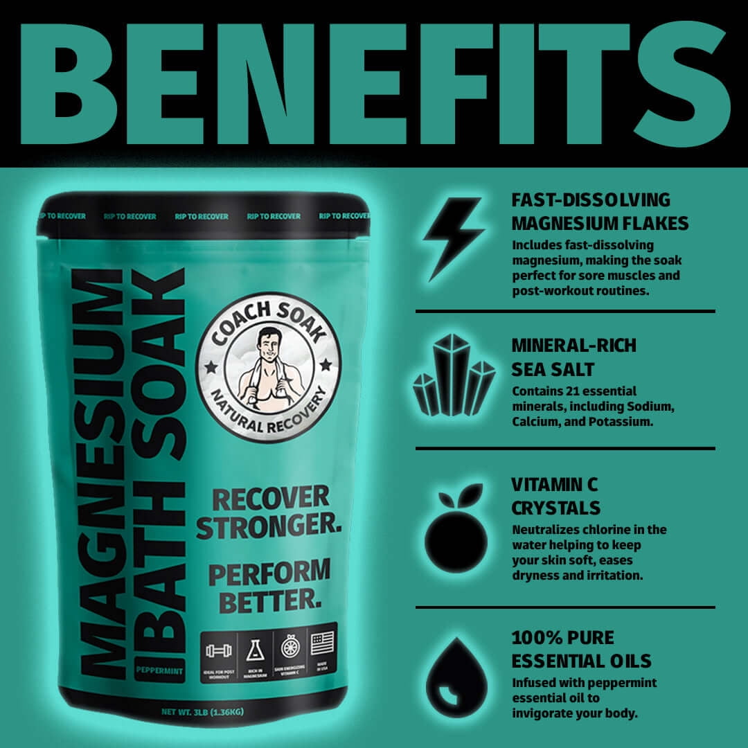 Coach Soak Magnesium Bath Flakes Peppermint Dead Sea Mineral Salt Post Workout Recovery Soak