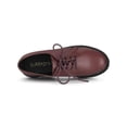 thumbnail image 4 of BLISSFUL STEP Women's Rounded Toe Lace Up Platform Oxford Shoes Burgundy 9, 4 of 8